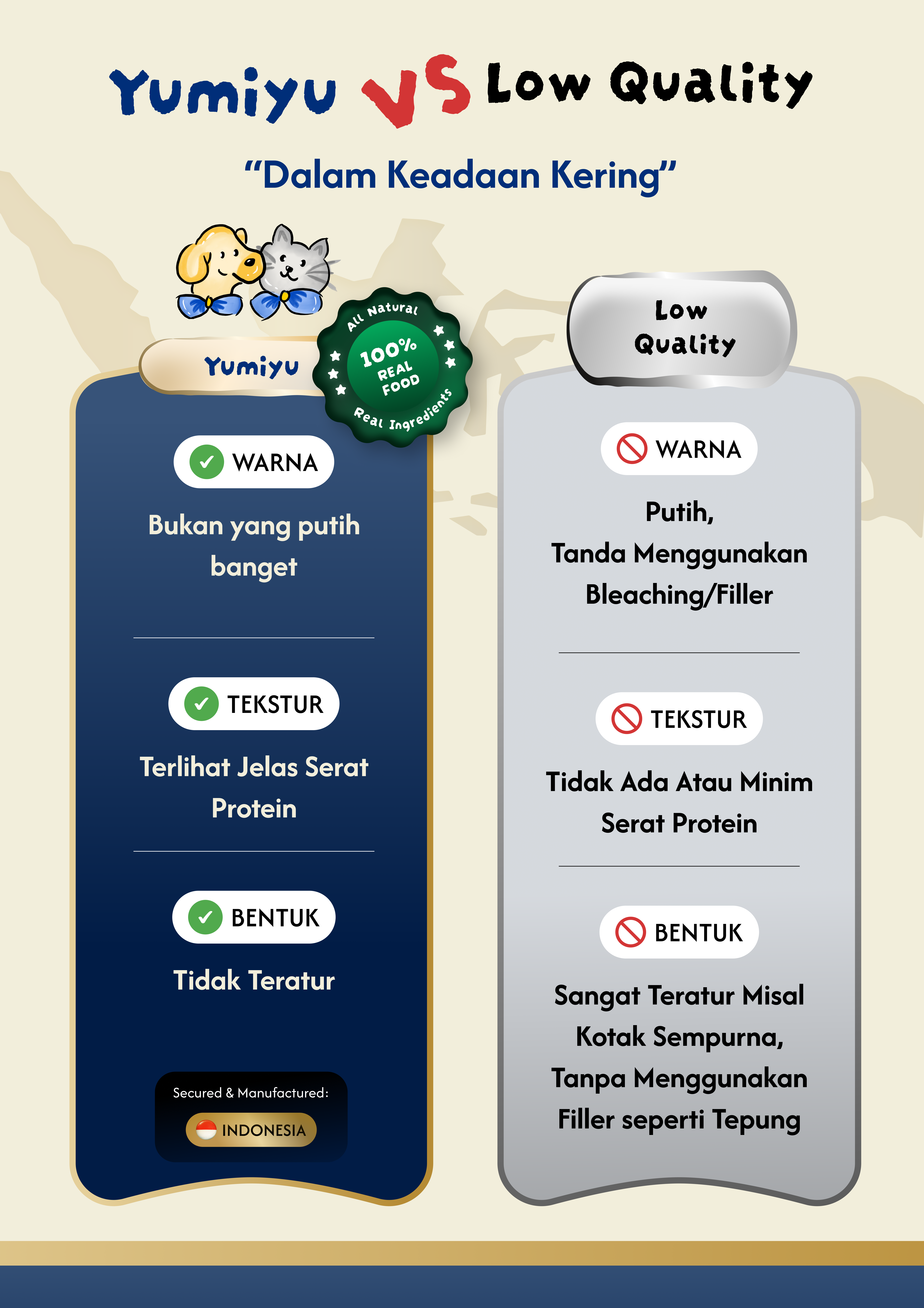 Freeze-dried, dry form